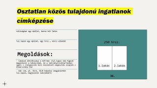 Osztatlan közös tulajdonú ingatlanok címképzése